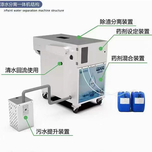 喷漆污水处理设备